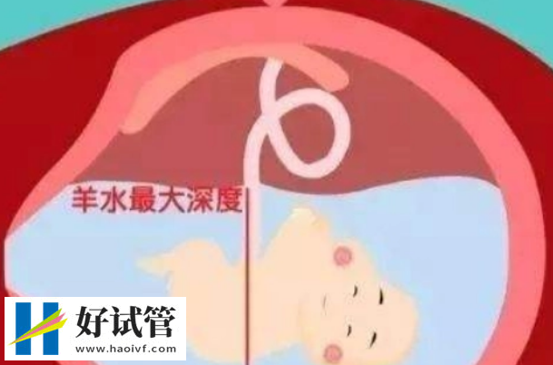 1-40孕周羊水指数对照表mm,数值异常会影响胎儿发育(图1) 羊水量的变化可以判断胎儿发育情况